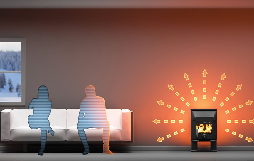 Strålvärme från braskamin